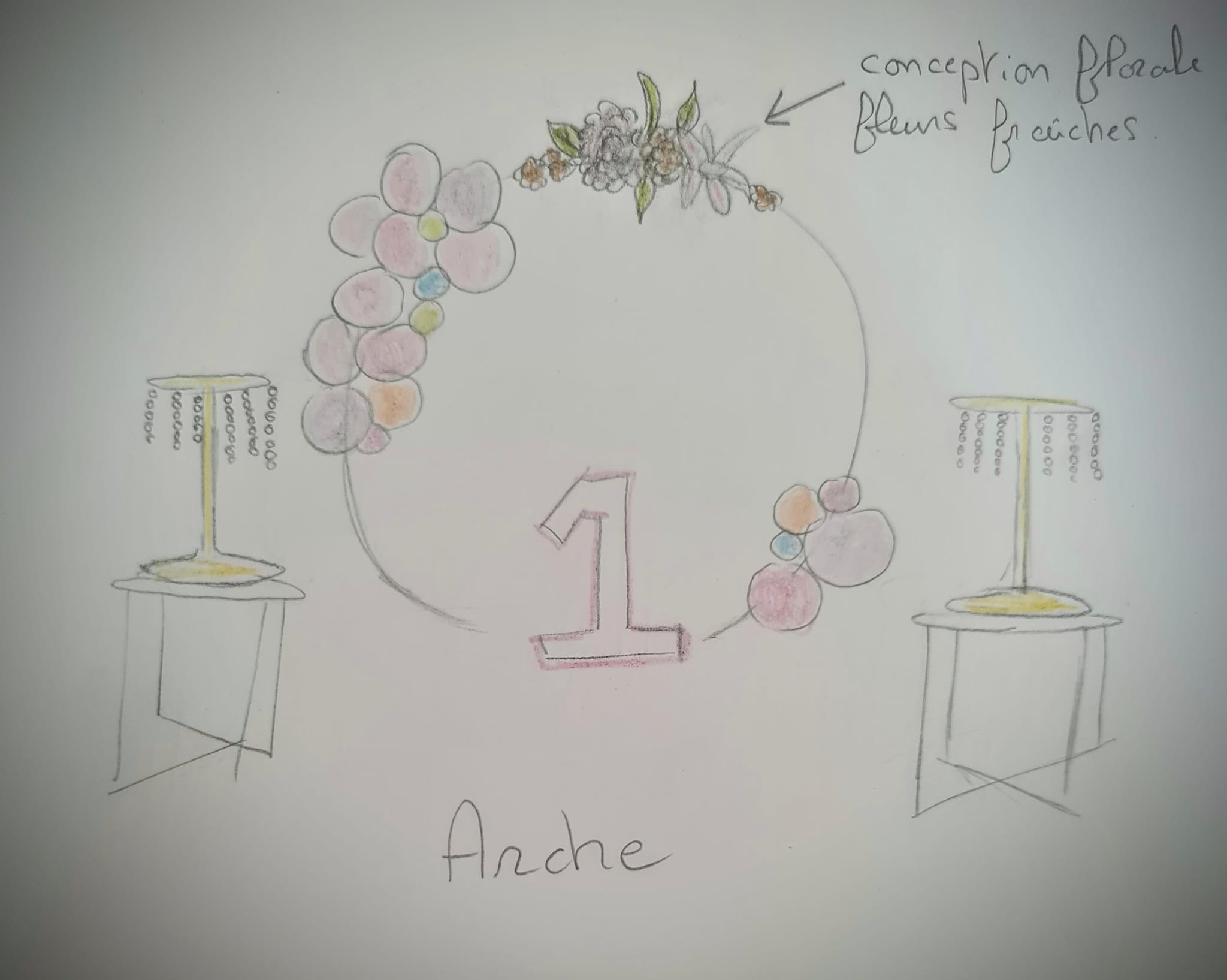 Ambiance magique anniversaire