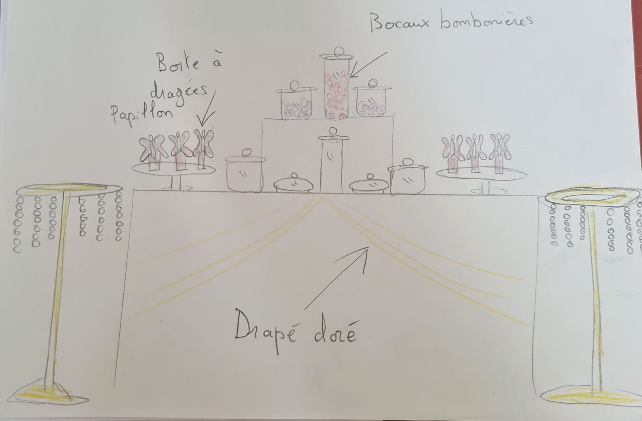 Détails décoratifs anniversaire enfant