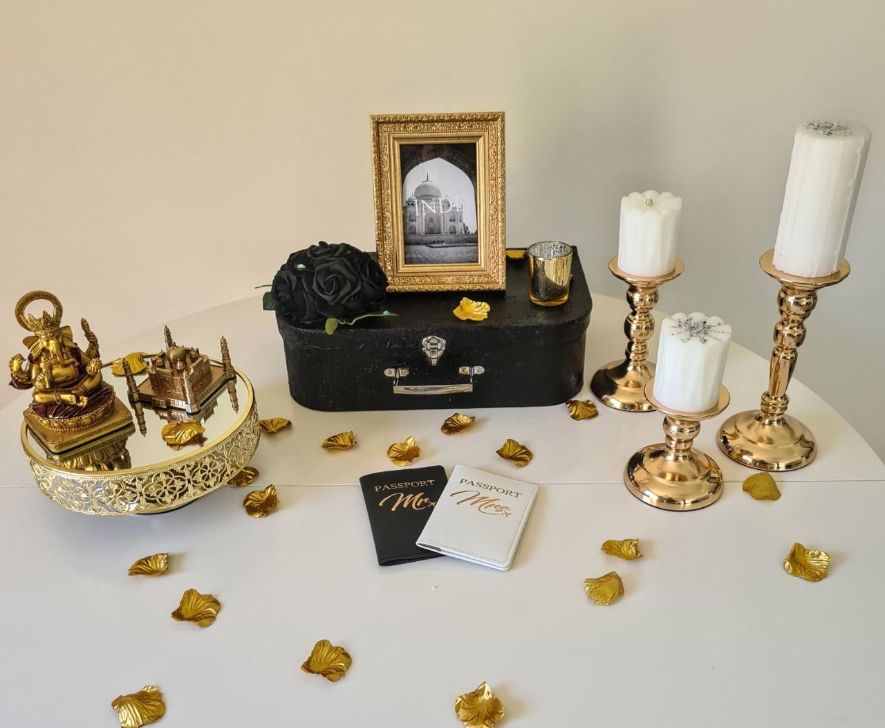 Table Inde - Détails